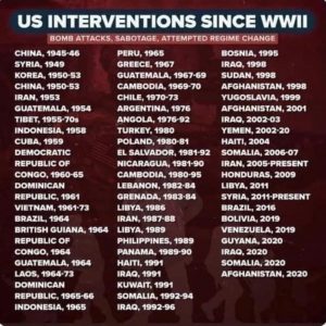 US Interventions Since WWII