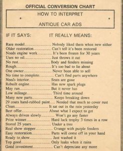 Antique Car Ad Deciphering