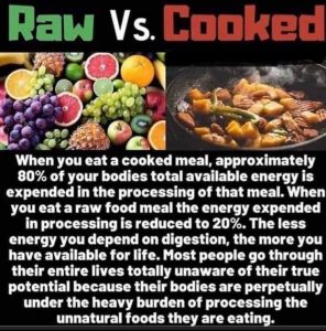 Raw vs Cooked