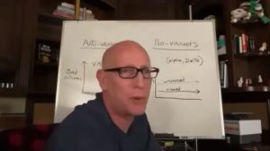 Scott Adams