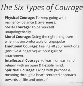 Six Types Of Courage