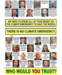 There Is No Climate Emergency!