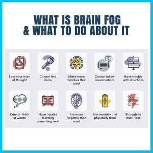 Brain Fog