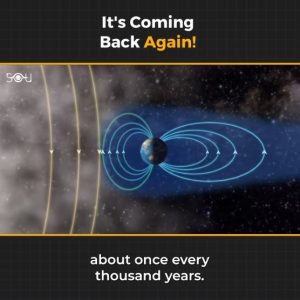 Cosmic Storms