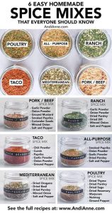 Spice Mixes