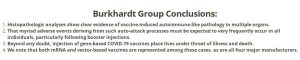 Burkhardt Group Conclusions