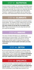 Five Steps To Better Wellness