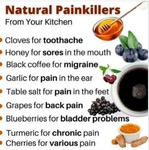 Natural Painkillers`