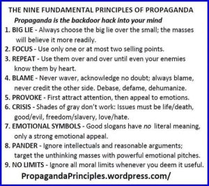 Propaganda Principles