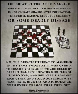 The Greatest Threat To Mankind