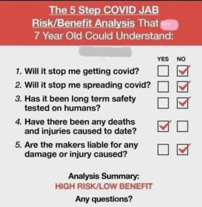 Covid Jab Risk Benefit Questions