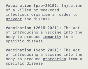 Definition of Vaccine