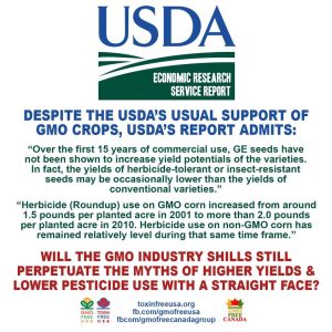 GMO Crop Truths