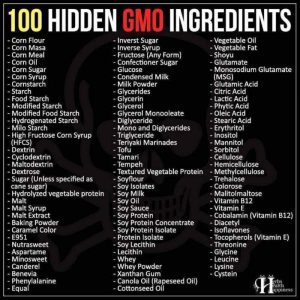 Hidden GMOs