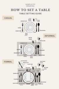 How To Set A Table