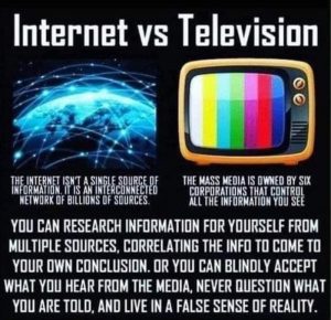 Internet vs TV