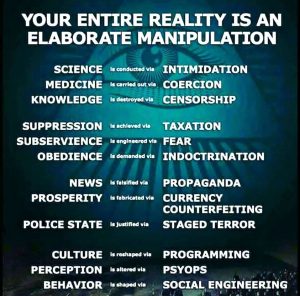 Manipulation