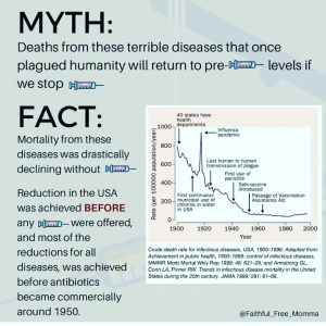 Vaccine Myth vs Fact