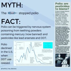Polio Vax Myth vs Fact