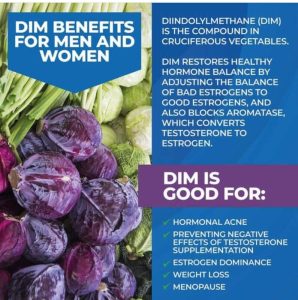 DIM Is Good For