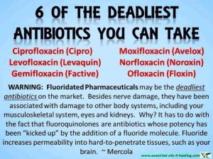 Fluoroquinolones