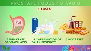 Prostate Antagonists
