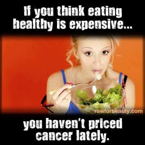 If You Think Eating Healthy Is Expensive