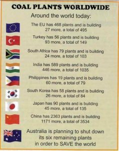 Coal Plants Around The World