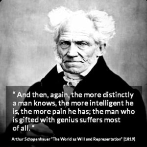 Arthur Schopenhauer