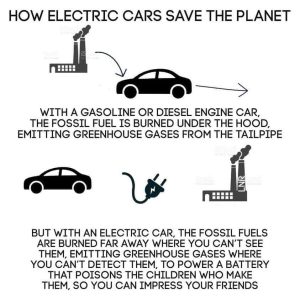 How Electric Cars Save The Planet