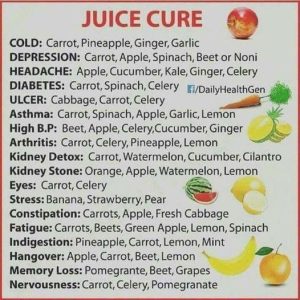 Juice Cures
