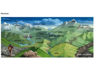 Mountains