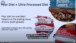 Poor Diet Eq Ultra-Processed Food