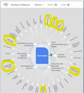 Vaccine Linchpin