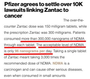Zantac Cancer Settlement