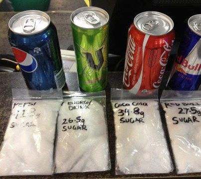 Sugar In Soft Drinks