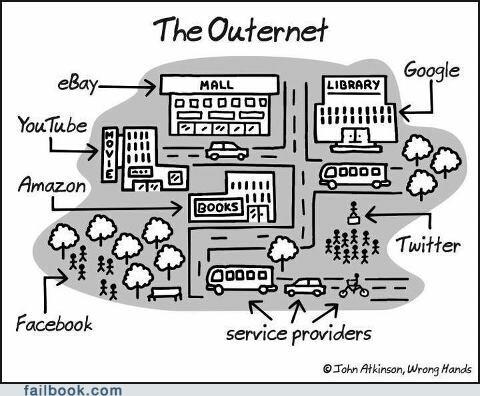 The Outernet