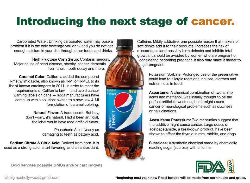 The Pepsi Soda Health Destroyer