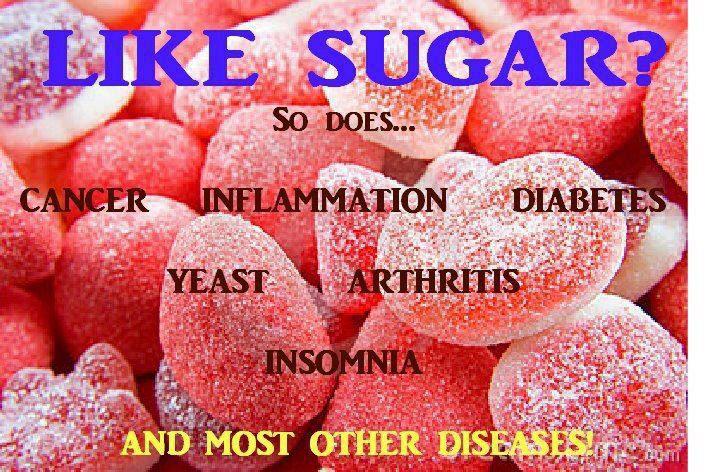 I Like Sugar