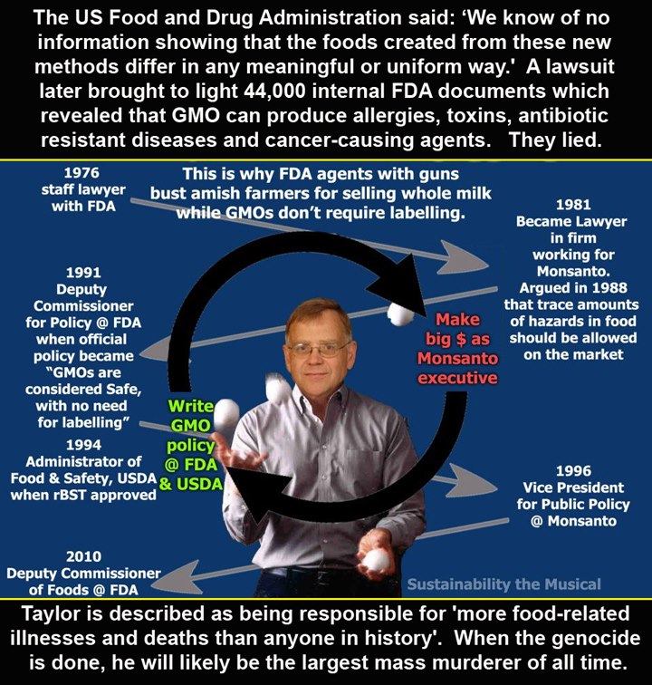 Profile Of A Mass Murderer