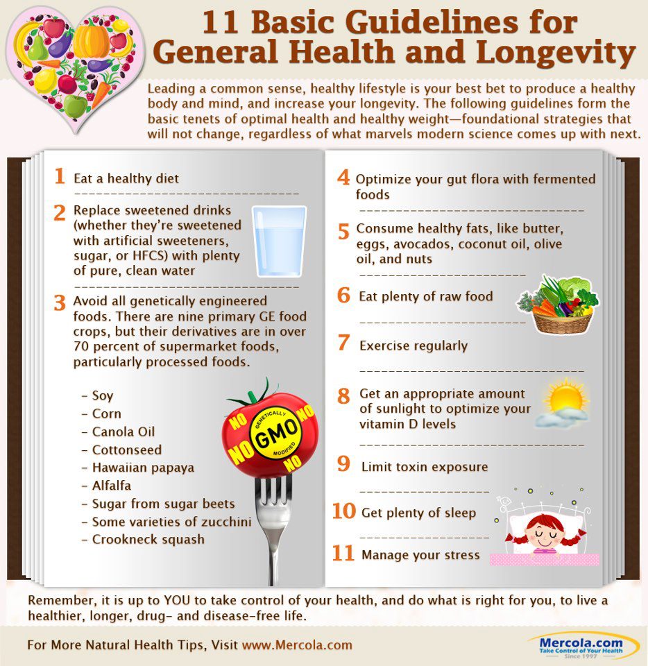 Eleven Basic Guidelines For General Health