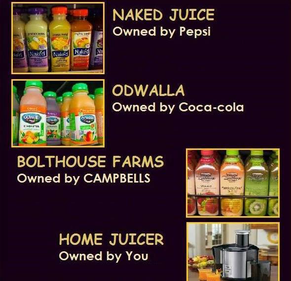 Your Own Juicer