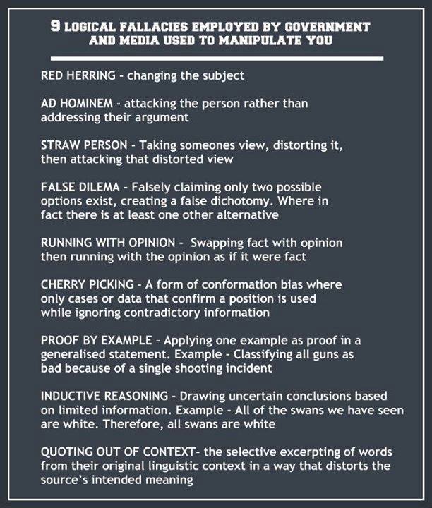 Deception Techniques