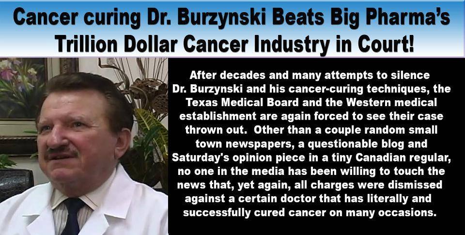 Dr Burzynski Beats Big PhaDr Burzynski Beats Big Pharma Againrma Again