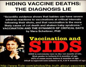 Vaccination And SIDS