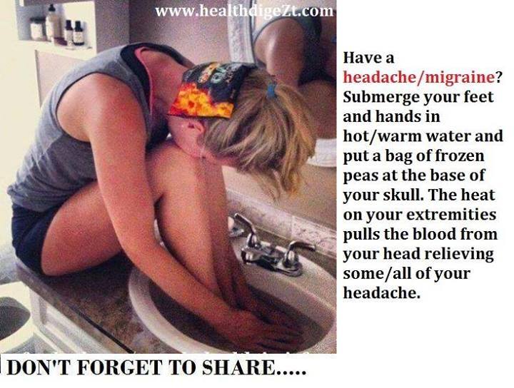 Migraine Handling