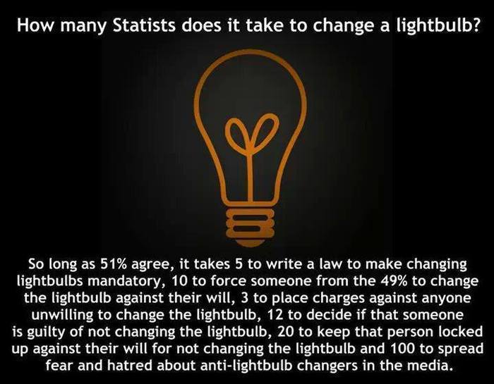 How Many Statists Does It Take To Change A Light Bulb?