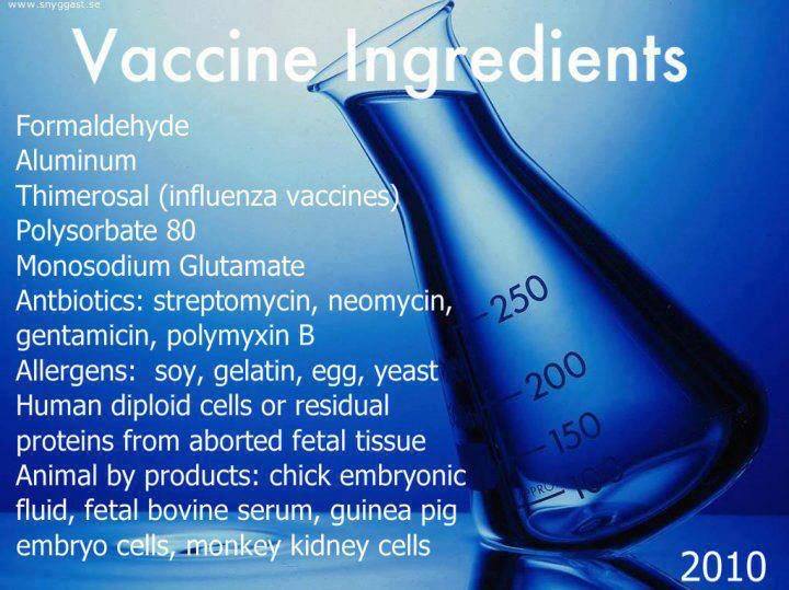Vaccine Ingredients