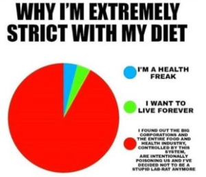 Why I Am Strict With My Diet