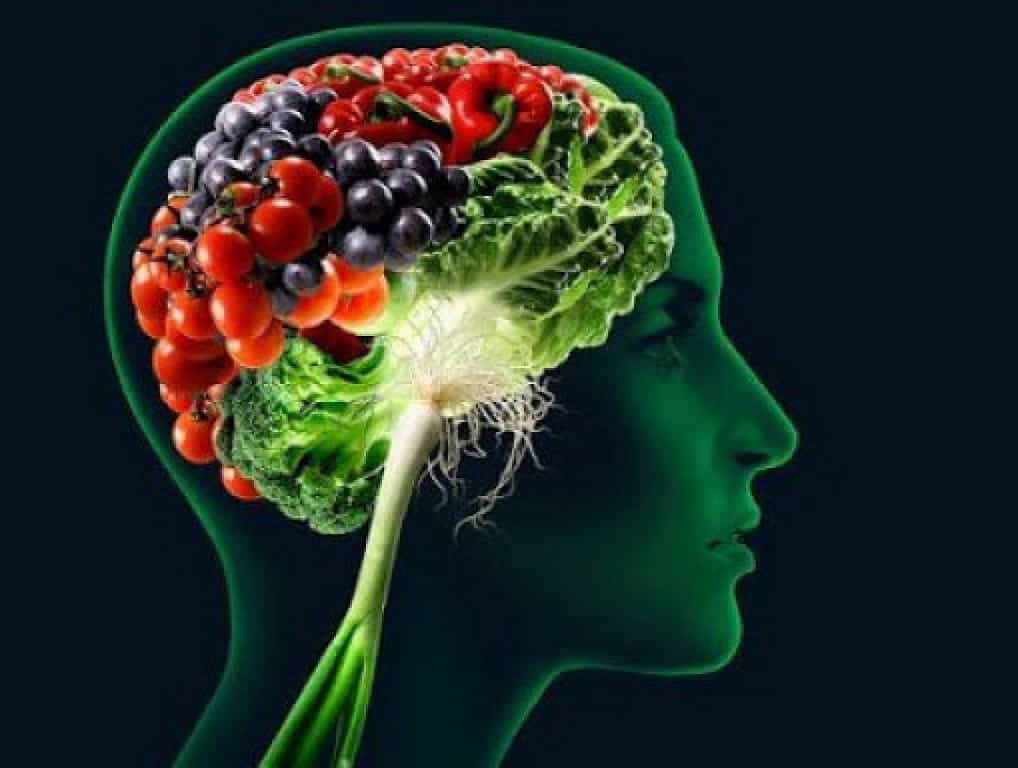 Mental Health and Nutrition